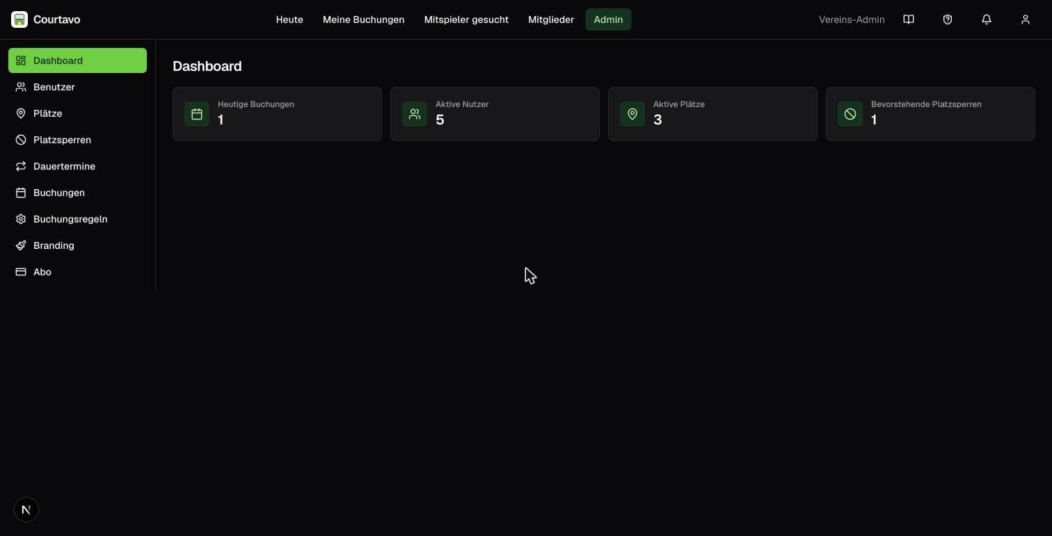 Platzverwaltung, Regeln & Sperrungen